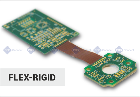 Flex-rigid - PCB Connect